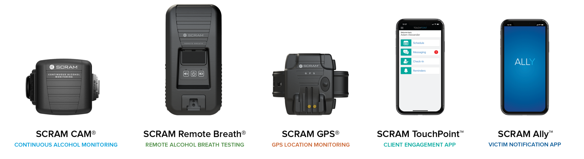 Continuous Alcohol Monitoring Scram Of California